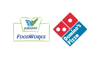 Jubilant Foodworks report 70% decline in profits but shares surged by 3%