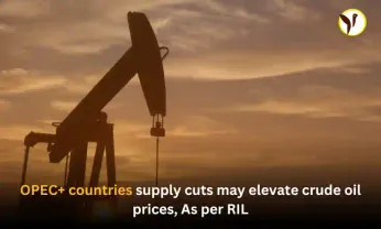 Crude Oil Prices