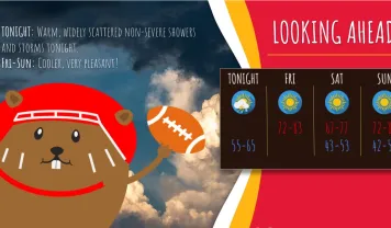Kansas City Weather Alert