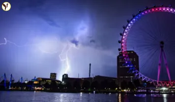 London's Wild Weather Swing