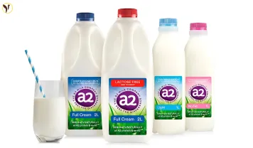 A2 Milk recall