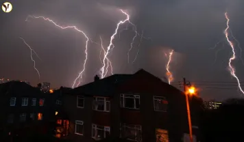 UK thunderstorm warning