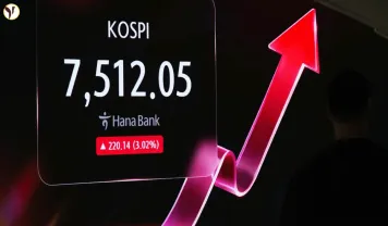 KOSPI Rally, September 7 2026