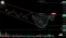 HAL Stock Dip