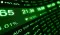 Midcap 150 Soars