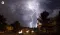 Severe Thunderstorms
