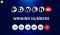 Powerball Winning Numbers & Results