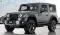 Mahindra Thar 2025 Facelift