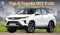 Top 5 Toyota Cars With New GST Prices in 2025