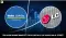 tata capital ipo gmp lg electronics ipo
