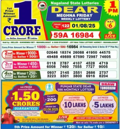Nagaland Dear Meghna Morning 1PM Result