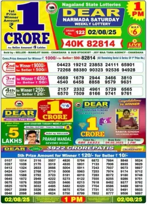 Nagaland Lottery 1PM Result 2-08-25