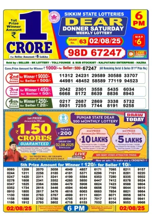 Nagaland Lottery 6PM Result 2-08-25