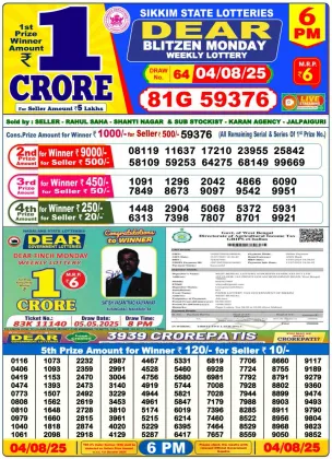 Nagaland Lottery 6PM Result 4-08-25