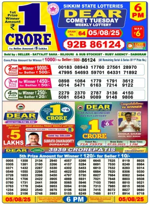Nagaland State Lottery Result Today 6PM (5 August 2025)