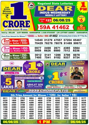 Nagaland Lottery 1PM Result Wednesday 6 August 2025
