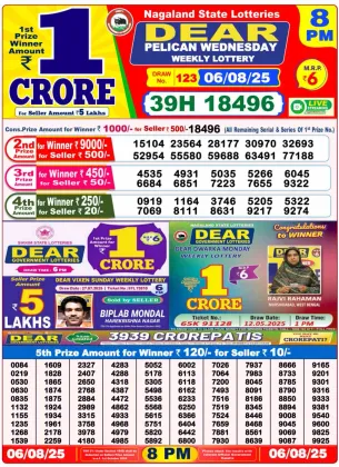Nagaland Lottery Old Result 8PM Wednesday 6 August 2025