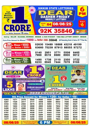 Nagaland State Lottery Result Today 6PM 8 August 2025