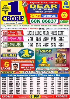 Nagaland Lottery 8PM Result Tuesday 12-08-2025