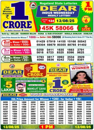 Nagaland Lottery 1PM Result Wednesday 13-08-2025