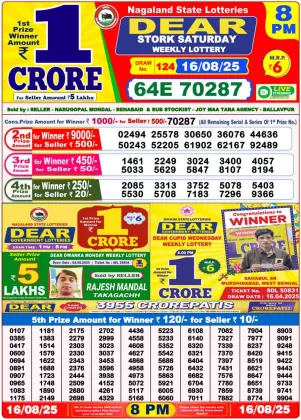 Nagaland Lottery 8PM Result Saturday 16-08-2025