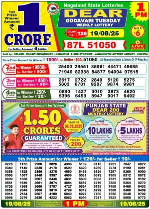 Nagaland Lottery 1PM Result Tuesday 19-08-2025