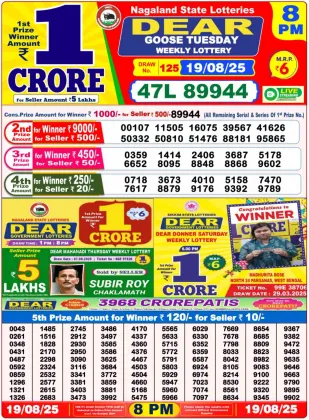 Nagaland State Lottery Old Result 8 PM 19-08-2025