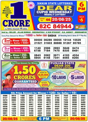 Nagaland Lottery 6PM Result Wednesday 20-08-2025