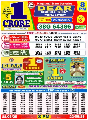 Nagaland State Lottery Old Result 8 PM 22-08-2025