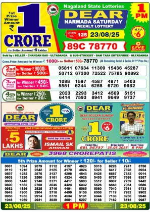 Nagaland Lottery 1PM Result Saturday 23-08-2025