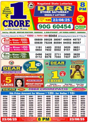 Nagaland State Lottery Old Result 8 PM 23-08-2025