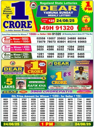 Nagaland Lottery 1PM Result Sunday 24-08-2025
