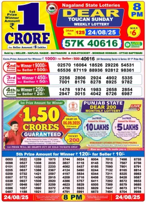 Nagaland Lottery 8PM Result Sunday 24-08-2025