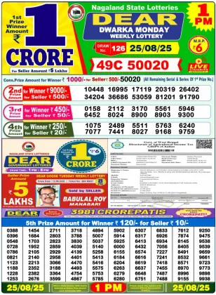 Nagaland Lottery 1PM Result Monday 25-08-2025