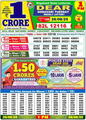 Nagaland Lottery 1PM Result Tuesday 26-08-2025
