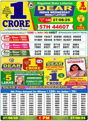 Nagaland Lottery 1PM Result Wednesday 27-08-2025