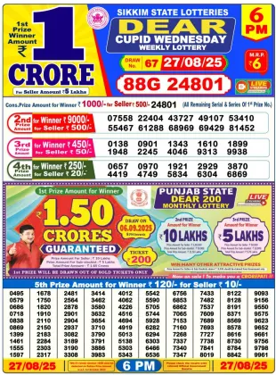 Nagaland Lottery 6PM Result Wednesday 27-08-2025