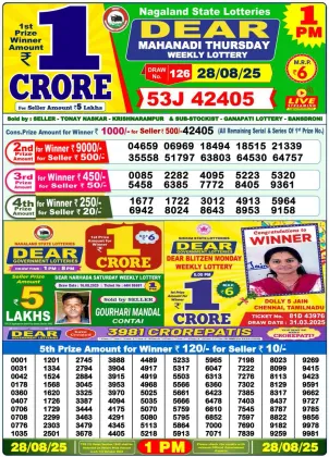 Nagaland Lottery 1PM Result Thursday 28-08-2025