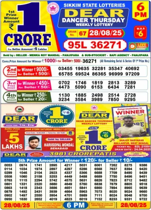 Nagaland Lottery 6PM Result Thursday 28-08-2025