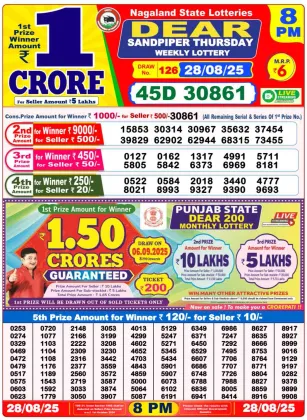 Nagaland State Lottery Old Result 8 PM 28-08-2025