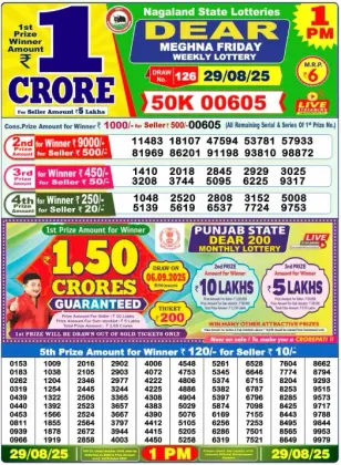 Nagaland Lottery 1PM Result Friday 29-08-2025