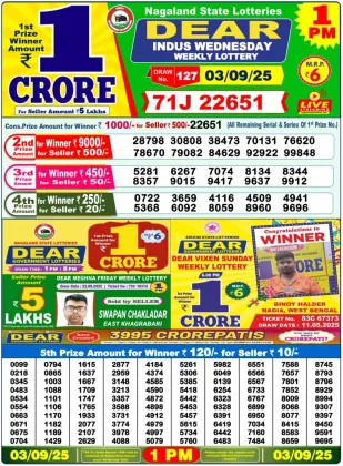 Nagaland Lottery 1PM Result Wednesday 3-09-2025