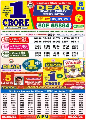 Nagaland State Lottery Old Result 8 PM 5-09-2025