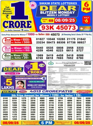 Nagaland Lottery 6PM Result Monday 8-09-2025