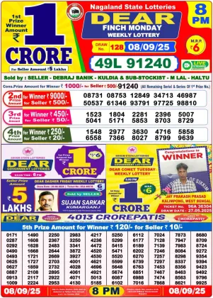 Nagaland Lottery 8PM Result Monday 8-09-2025