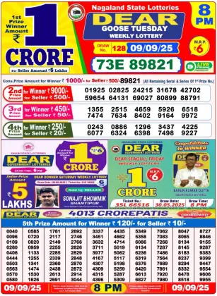 Nagaland State Lottery Old Result 8 PM 9-09-2025