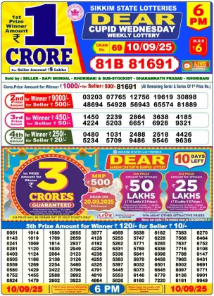 Nagaland Lottery 6PM Result Wednesday 10-09-2025