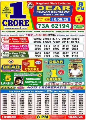 Nagaland Lottery 8PM Result Wednesday 10-09-2025