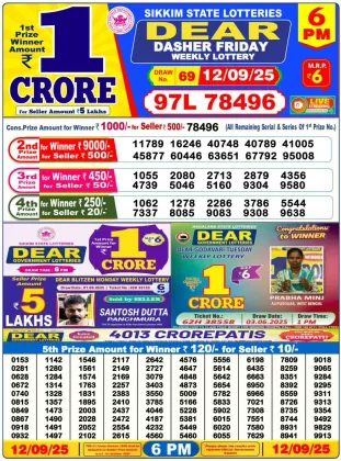 Nagaland Lottery 6PM Result Friday 12-09-2025