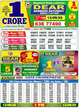 Nagaland Lottery 1PM Result Saturday 13-09-2025